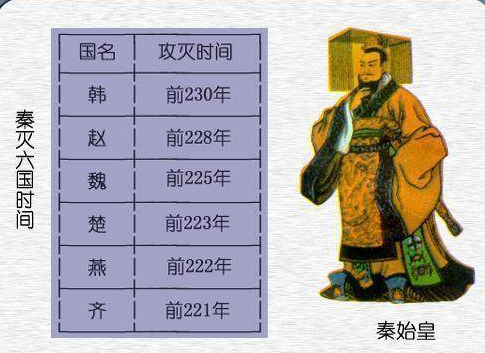 秦朝乃我国第一个大一统王朝，我们为什么不称秦却称汉？