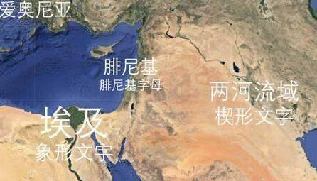 汉字为什么是世界上仅存的语素文字？世界各国文字的起源