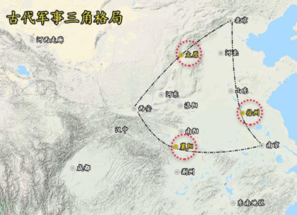 什么是古代的“军事铁三角”？三角格局有哪些作用和影响？