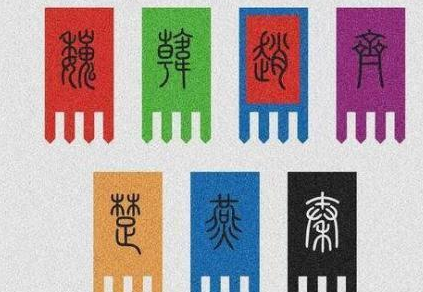秦国9次迁都对历史有什么影响 仅仅是因为人口多了那么简单吗