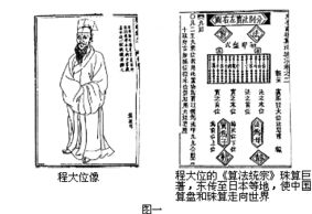元代数学家、教育家朱世杰生平简介