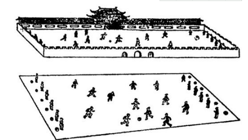 古代的蹴鞠是足球吗？古代蹴鞠发源自哪里？