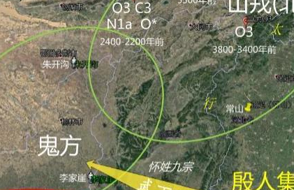 雅利安人被称为世界文明粉碎机 却停在中国殷商时期的止步了