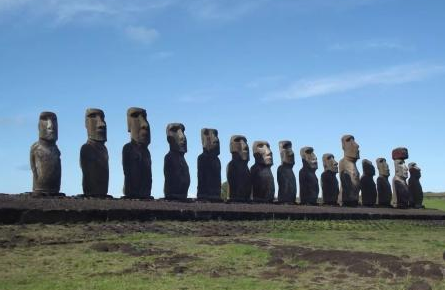 揭秘:复活节岛上为什么会有那么多巨人石像？