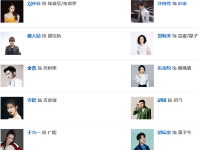 《南烟斋笔录》最新演员表都有谁 他们之间的关系又是什么