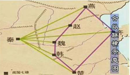 为什么五次五国攻秦都没有将秦国打弱 反而越打越强呢
