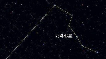 肉眼怎样找北斗七星 北斗七星在古代有哪些作用 趣历史