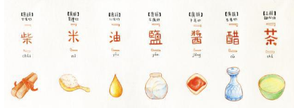 古代盐的价格到底是什么样的 穷人盐都吃不起是真的吗