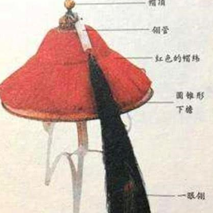 清朝时期的三眼花翎到底有多珍贵 200多年来只有7个人获得