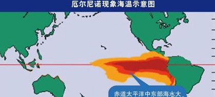 厄尔尼诺是种什么自然现象?厄尔尼诺现象形成原因是什么?