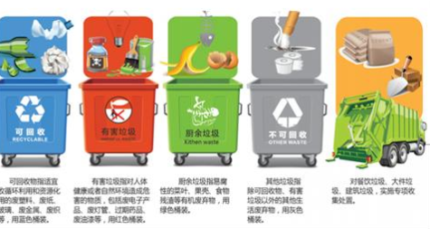 热水瓶胆属于什么垃圾？热水瓶胆是可回收垃圾吗？