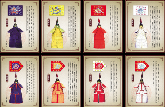 清朝皇帝直接控制的“上三旗”制度是如何制定起来的？