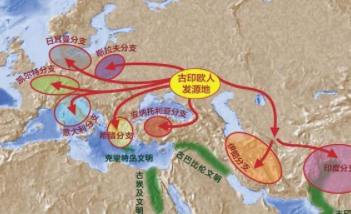 罗马帝国时期欧洲的三大蛮族是什么？这三个民族后来怎么样了？