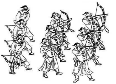 宋朝对抗骑兵的“弓弩”射敌于千米外是真的吗？宋朝“弓弩”详细解析介绍！