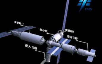 人类第一个多舱空间站是谁建的？这个空间站现在怎样了？