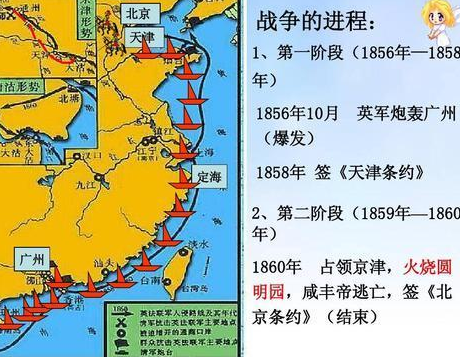 第二次鸦片战争后得来三十年和平时间 期间的清朝在做什么 