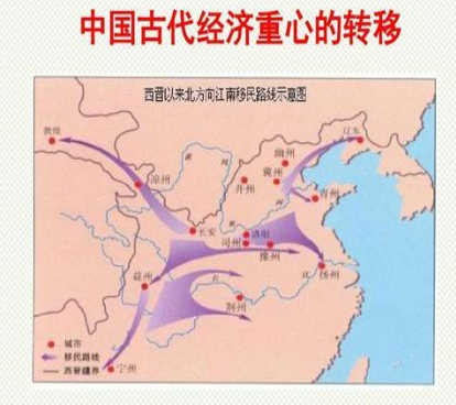 古代南方是怎么得到发展的 三个阶段三个时期的转变
