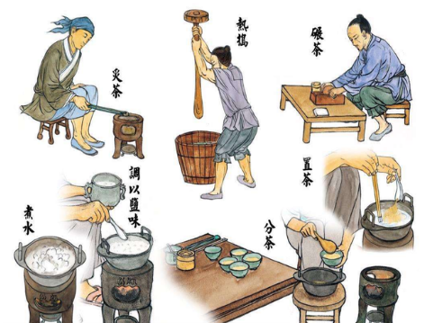唐朝时期的人民是如何喝茶的 豪爽的同时也注重“程序化”
