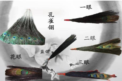 “三眼花翎”究竟有多珍贵？大清两百年只有十几人获得