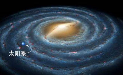 银河系在宇宙中是怎么运动的？银河系又被什么吸引着？