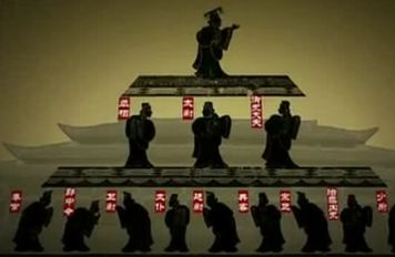 秦汉时期的三公九卿指的分别是什么官职？他们有什么职责？