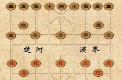 象棋又称中国象棋，其雏形为何是战国时期的六博戏？[图]
