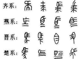 秦国统一前，七国文字的差异大吗？