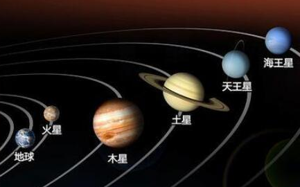 为何说除了地球之外，八大行星没有一个是安全的？