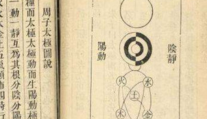 周敦颐的《太极图说》应该怎么理解？