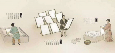 蔡伦的造纸术是如何一次次的进行改良的？-趣历史网