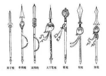 从萌芽到消亡，枪矛是如何变化发展的？