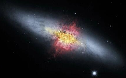 星系风究竟是什么？是许多恒星发出来的强大星风