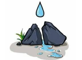成语“水滴石穿”的具体含义是什么？背后有何典故？