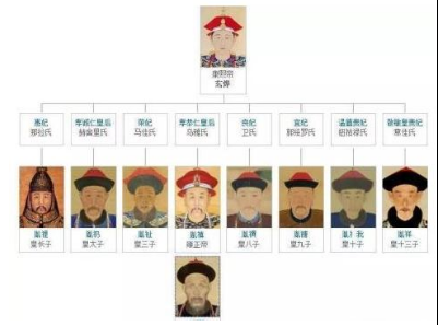 为什么人数最多的&ldquo;八爷党&rdquo;最后惨败 原因是什么导致的