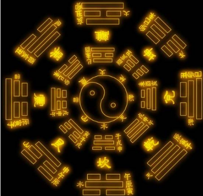 中国古代阵法八卦阵简介 其阵法的由来及发明者介绍