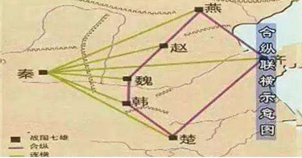 合纵六国以抗秦，为何还是以失败告终?