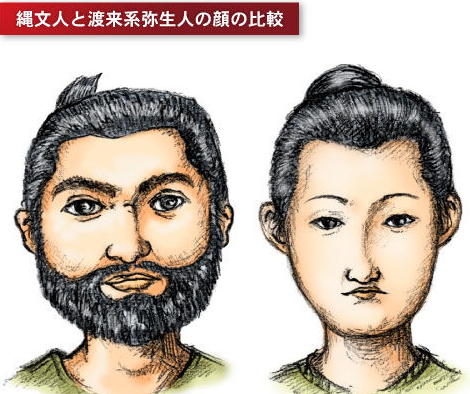 绳文人：日本绳文文化时代的人，制作绳文图案的陶器
