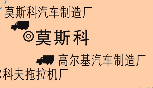 苏联军工那么发达为什么没有世界级汽车品牌？ 苏联汽车怎么样