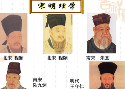 宋明理学简介 产生的原因和代表人物有哪些