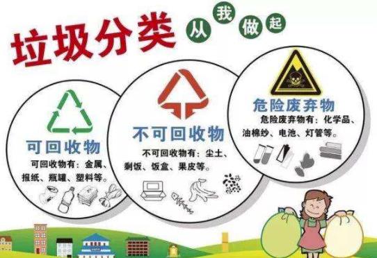 消毒剂包装瓶是什么垃圾？消毒剂包装瓶是干垃圾还是有害垃圾？