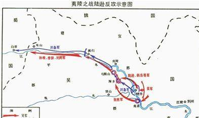 夷陵之战对蜀汉的损失有多大 此战之后蜀国由盛到衰