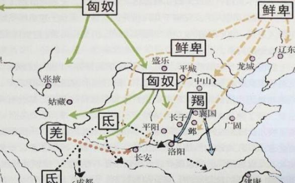 揭秘：十六国时期五胡都建立了哪些政权？