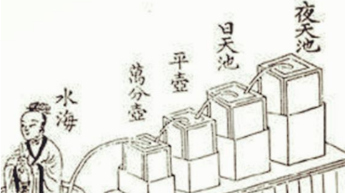 在古代为什么要用一刻来表示15分钟？