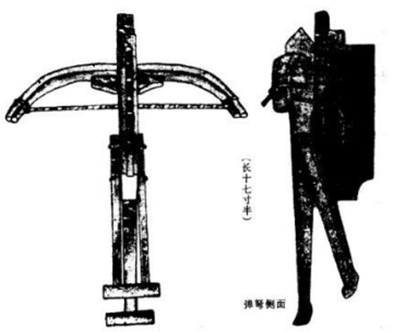 满清人最喜欢的武器就是弓弩 这个弓弩构造是什么样的