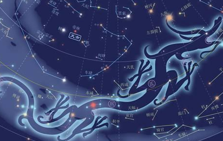 “二十八星宿”是什么？“二十八星宿”和“十二地支”是什么关系？