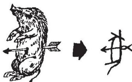 古代彘泛指的是猪 汉景帝为什么给儿子取名为猪