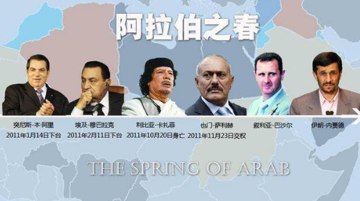阿拉伯之春是什么原因导致的？为什么会发生