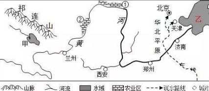 河西走廊到底有多重要 为什么历朝历代都对这个地方如此重视呢