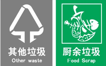 垃圾分类的标识有哪些？垃圾分类的正确分法及标识