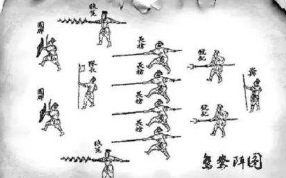 明朝鸳鸯阵简介 队形摆法和阵法运用是什么样的